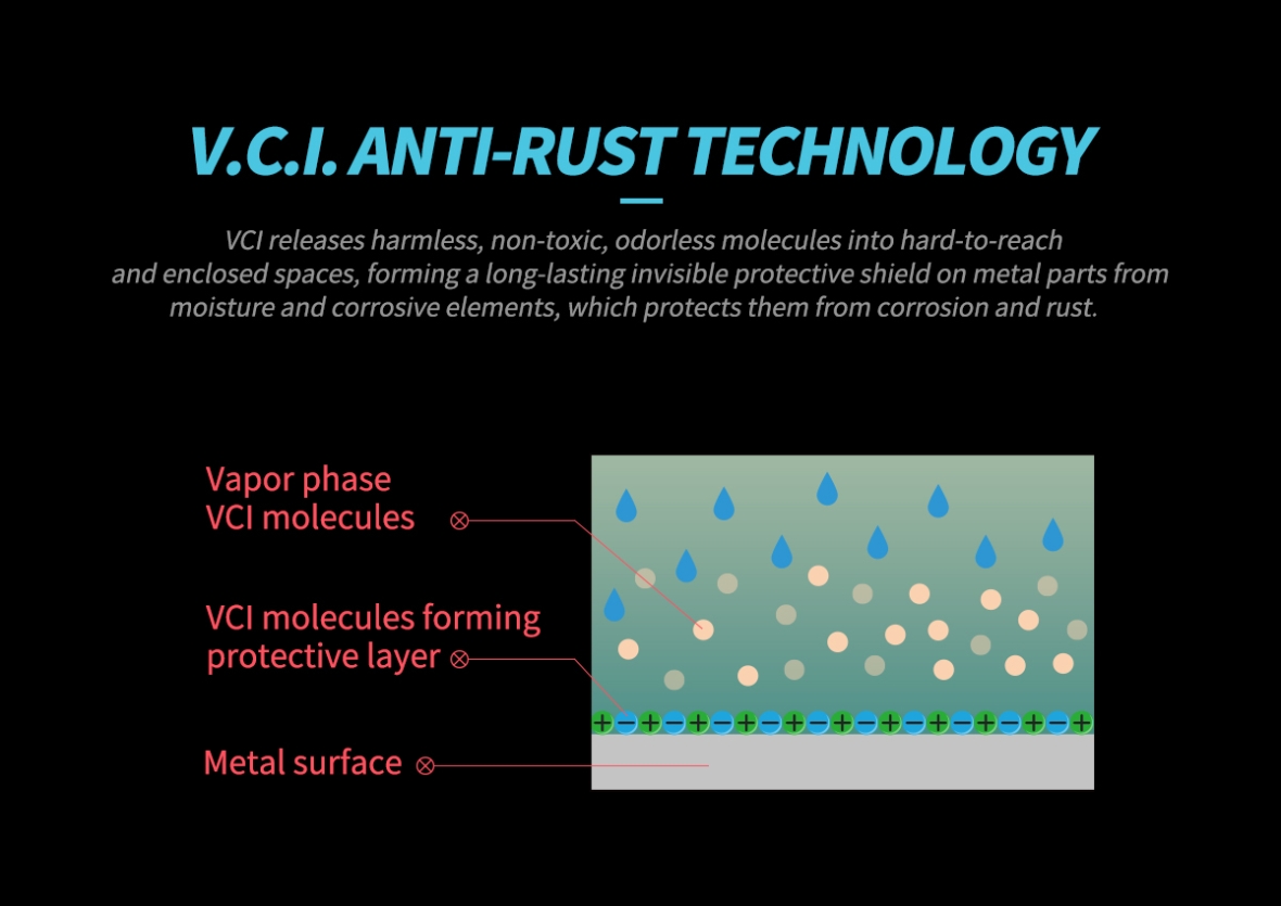 ATOM-WIPES-ANTI-RUST-WIPE_silent-dry_EN_08